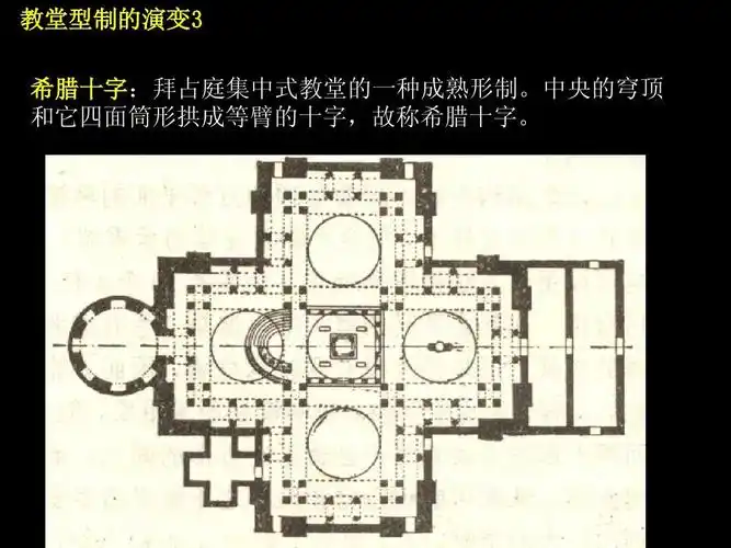 圣索菲亚大教堂