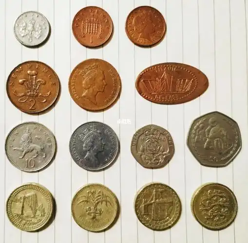 英国硬币