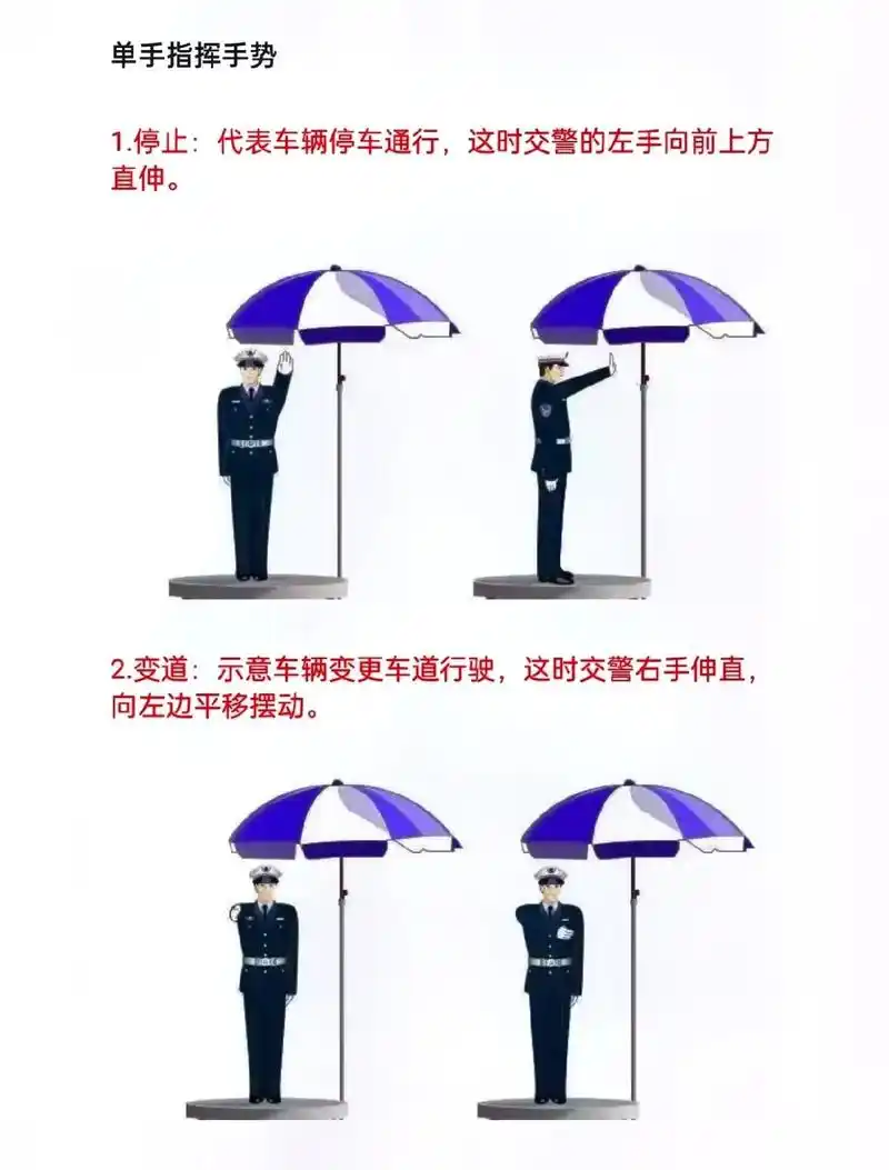 科目一科目四交警手势