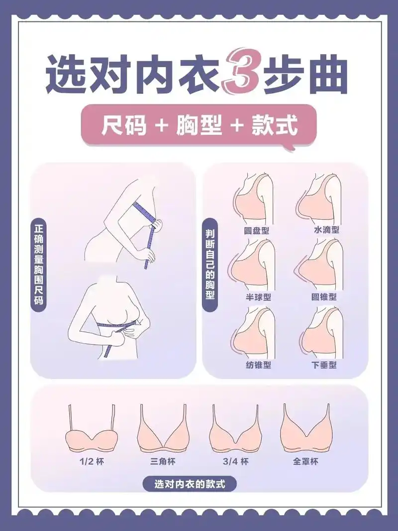 正确测量胸围尺码73get内衣选择 穿法93 很多小仙女一直以 - 抖音