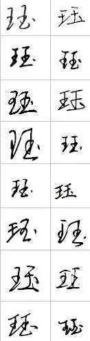 珏字要怎么写才好看?