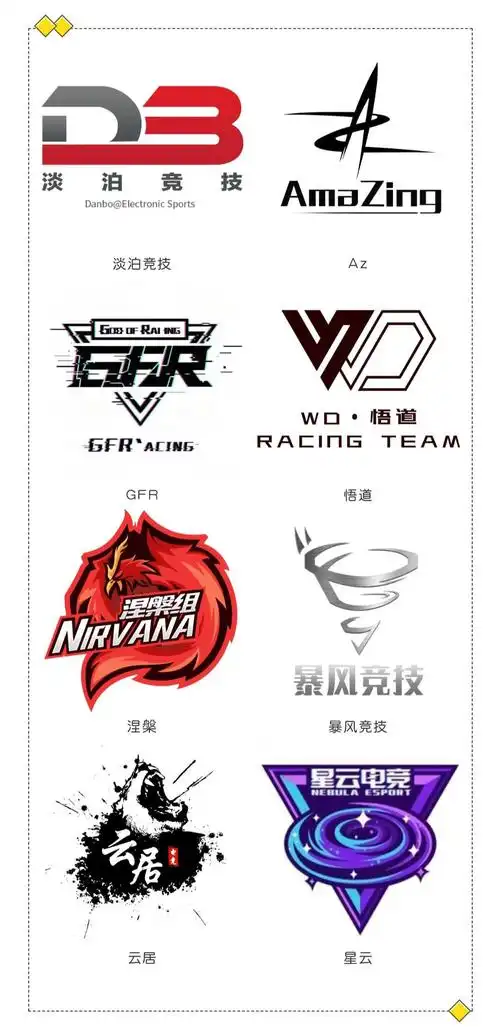 线下赛车队logo展示