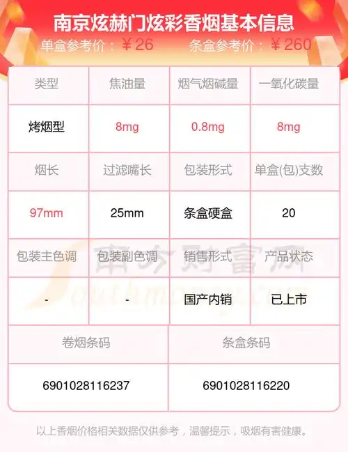 2024年南京炫赫门炫彩香烟价格表查询