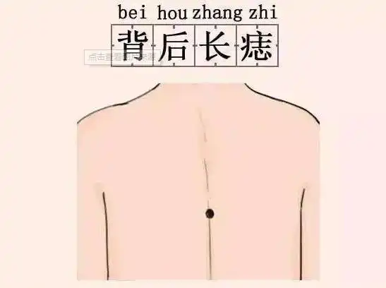 男人背后这个痣都有怎样含义-风水大师秦阳明