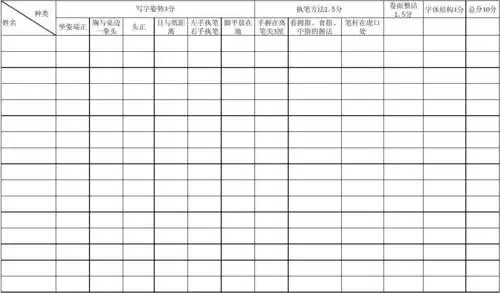 学生硬笔书法评分表