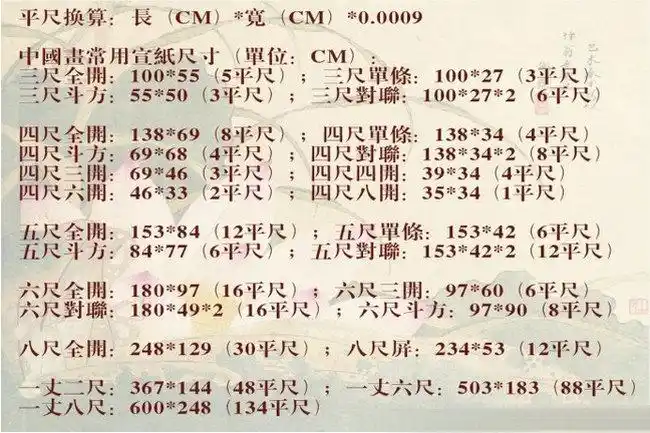 宣纸的尺寸及不同规格宣纸的折叠方法附宣纸尺寸对照表