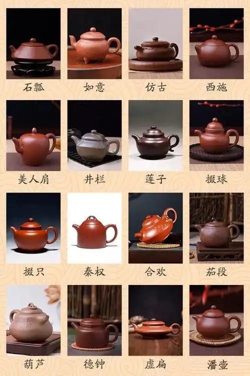 紫砂壶的名称大全一览表