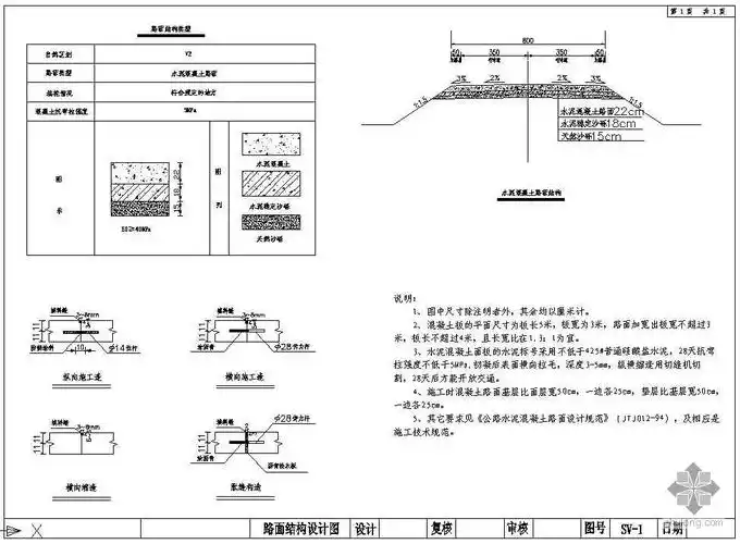 某三级公路施工图-路桥工程图纸-筑龙路桥市政论坛