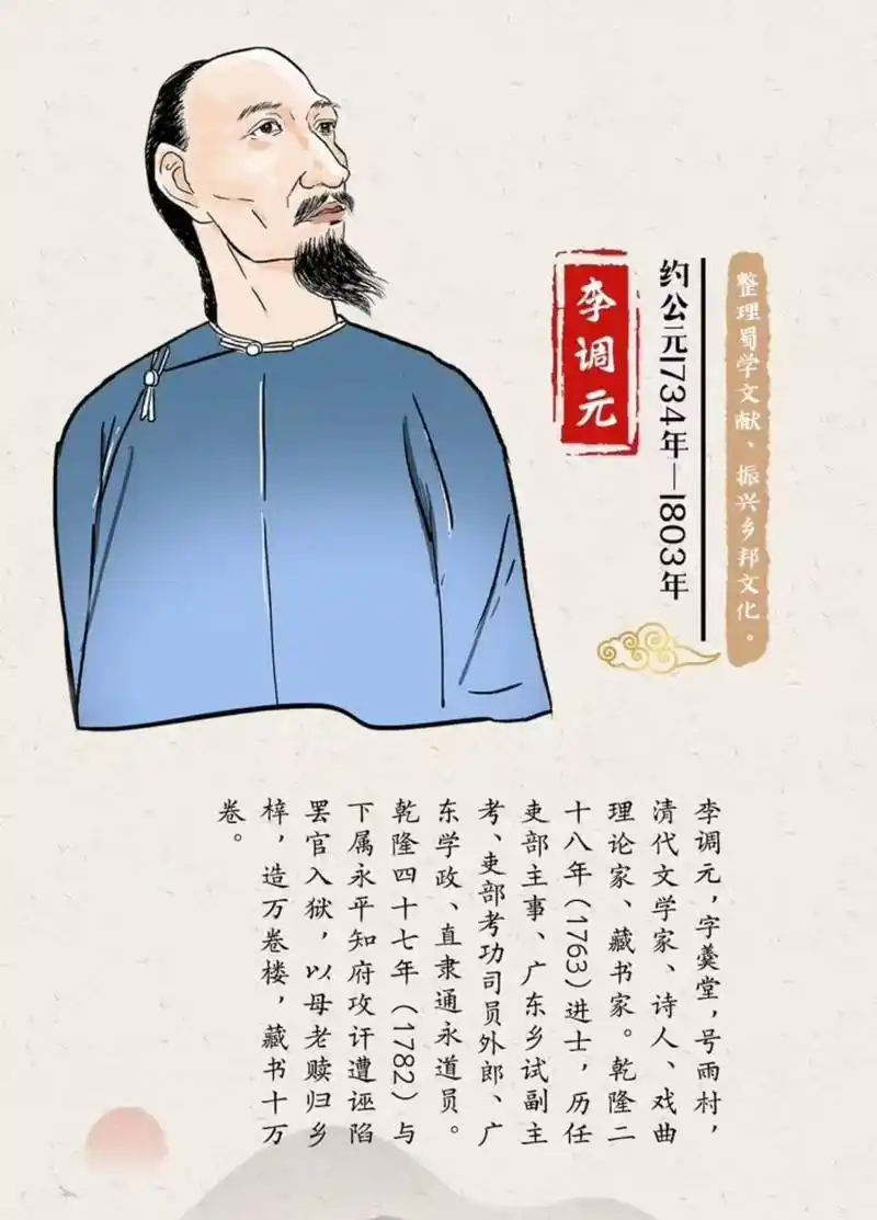 第二批四川历史名人李调元的名字读diào还是tiáo?