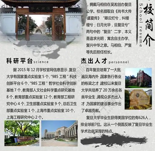 水墨中国风文字排版设计复旦大学学校简介展板展架