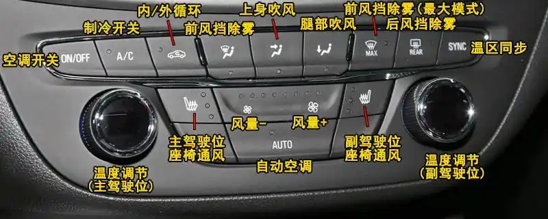 别克昂科旗中控按钮图解昂科旗车内按键功能说明