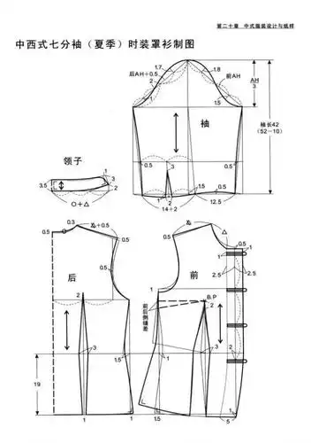 经典制版结构图(合集)
