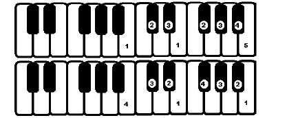 钢琴常用基础音阶指法练习图答案