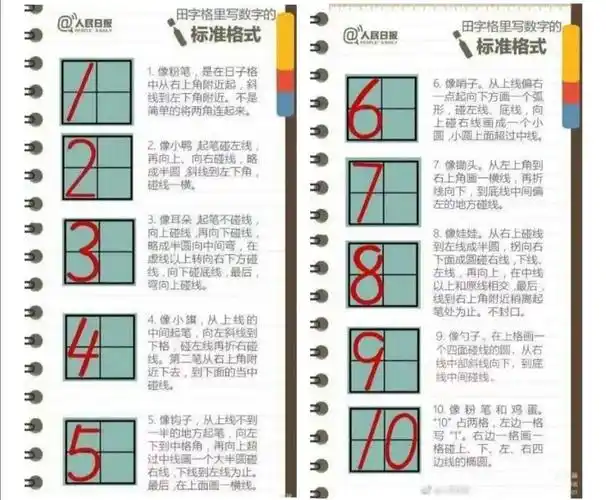 昨日的努力 笔尖的功力——讲武殿小学举行一年级规范数字书写比赛