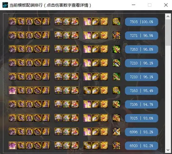 dnf守护者希洛克史诗装备推荐 dnf守护者全职业希洛克史诗搭配攻略