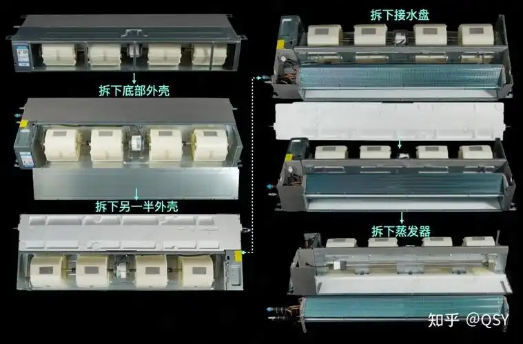 拆米家中央空调风管机3匹松下压缩机60高温制冷5999元一价全包价格