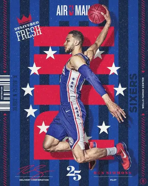 复古风的nba巨星海报设计