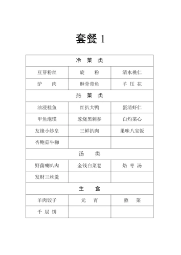 新年套餐菜谱.doc