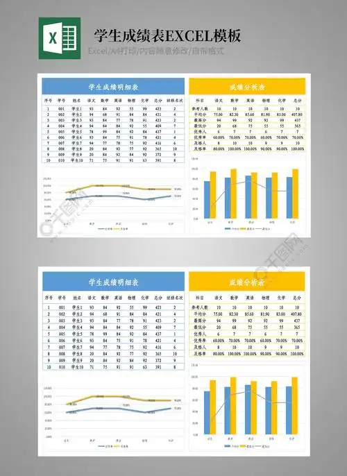 自动排名学生成绩表excel模板