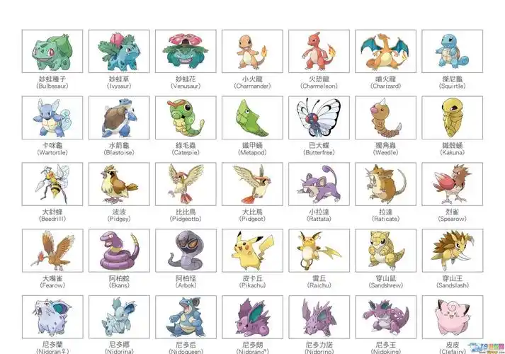 成为了《精灵宝可梦:太阳/月亮》,不过作为一个口袋妖怪的玩家,小编