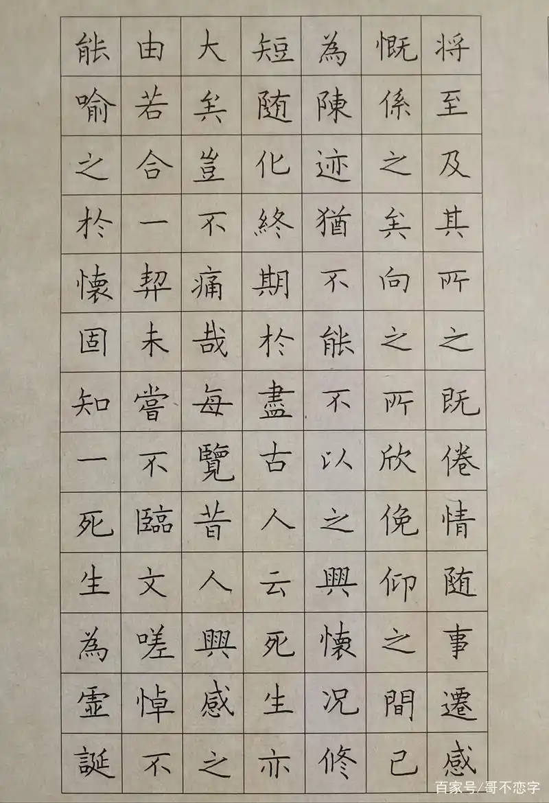 硬笔楷书写名篇 - 王羲之兰亭集序