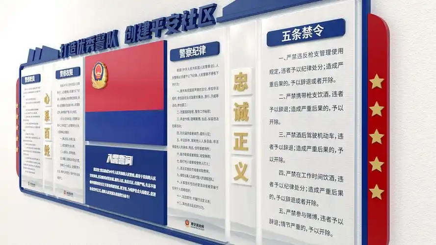 惠安派出所-警营文化-宣传栏-形象墙