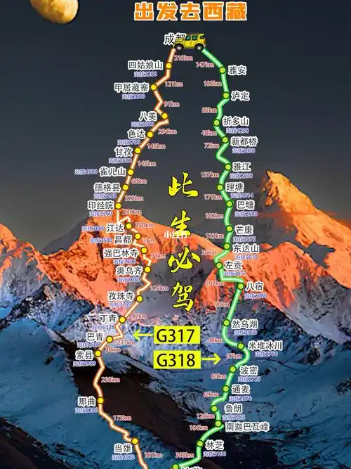 西藏旅游西藏旅行川藏线317川藏线318