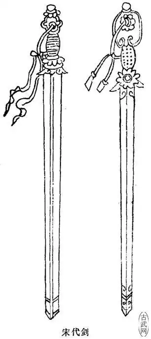 宋代兵器介绍和宋朝武器大全_古武网