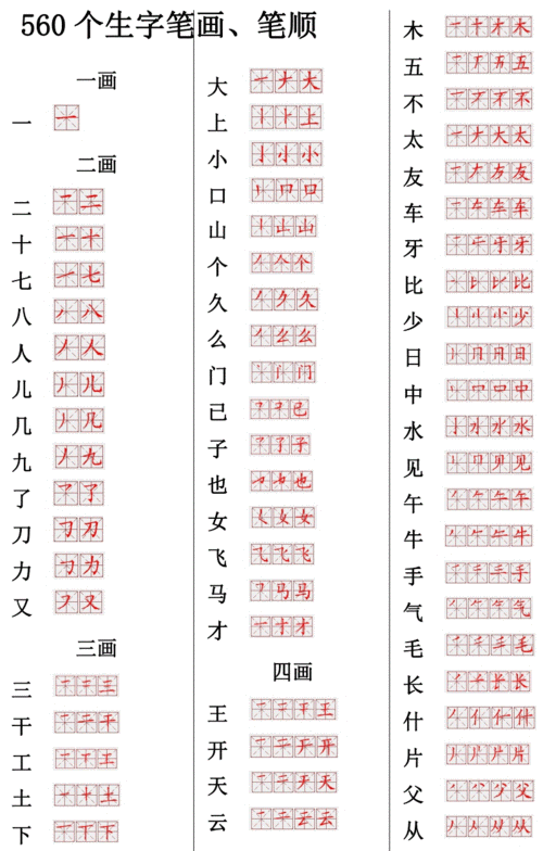 560常用生字笔画笔顺.pdf