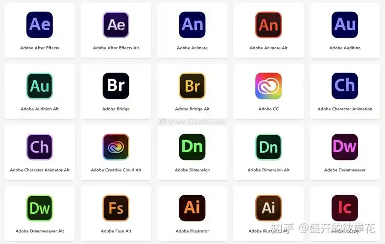 macosbigsur替换图标合集1509枚大苏尔风格图标