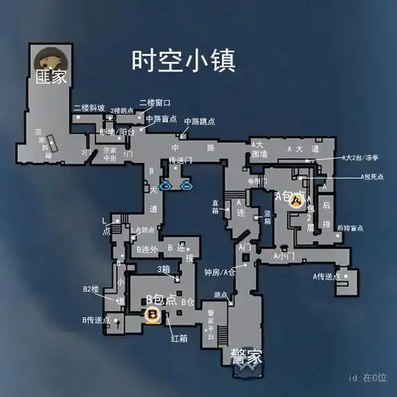 cf时空小镇报点图.快@你不会报点的兄弟来学习  #cf # - 抖音