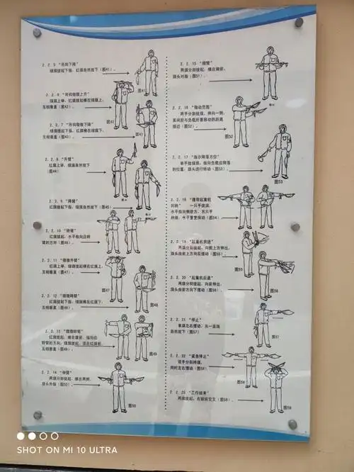 起重机吊运信号gb5082-1985