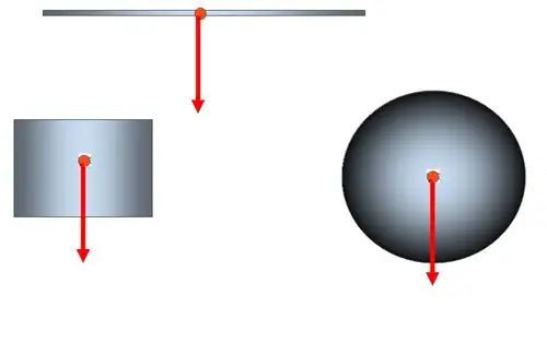 【力学图片】重心:形状规则的物体的重心位置