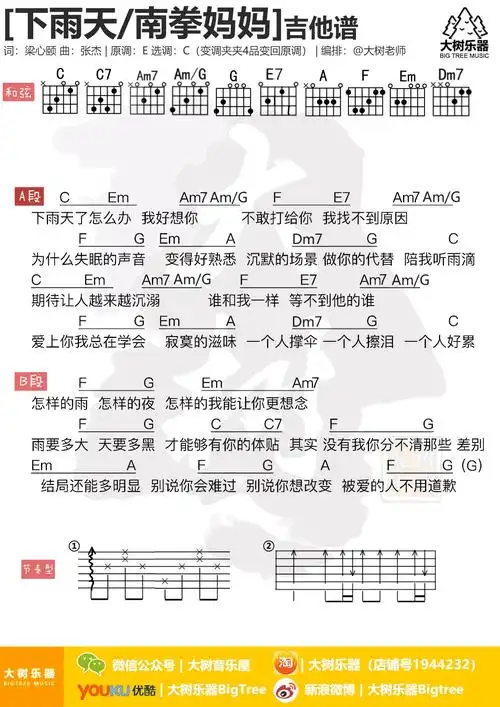 下雨天吉他谱南拳妈妈c调和弦吉他弹唱教学
