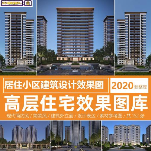 2020现代高层住宅效果图居住小区建筑外立面设计方案参考图库素材