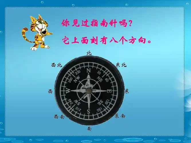 冀教版数学五年级下册《方向与路线》课件ppt