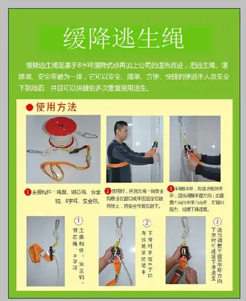 【逃生缓降器】批发高楼应急逃生绳套装逃生缓降器火灾救生安全绳