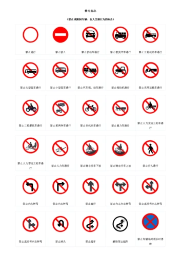 安全交通标志的图片及含义.doc