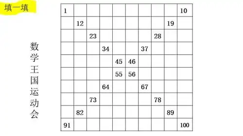 北京版数学一年级下册百数表ppt课件2ppt