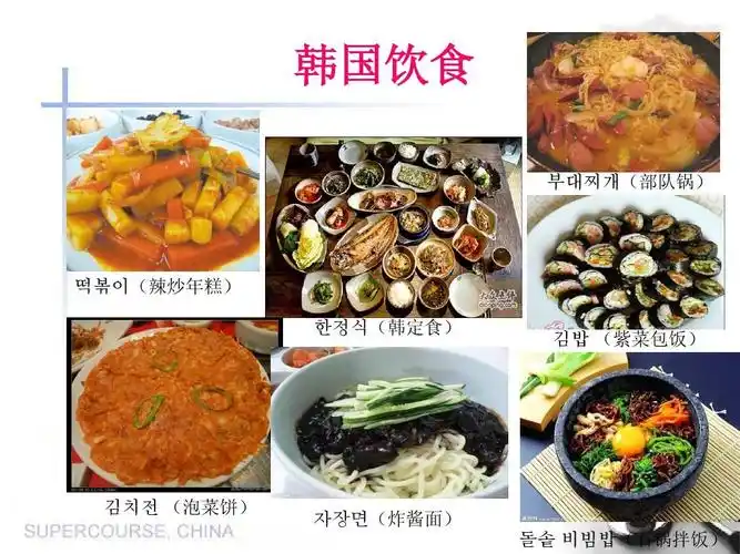 韩国饮食     (部队锅)    (辣炒年糕)    (韩定食)    (紫菜包饭)