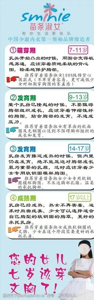 少女胸部发育阶段