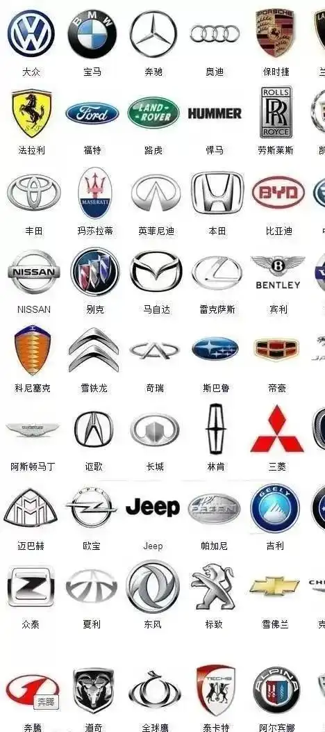 长城汽车公司的"魏"牌,曾经被长城董事长魏建军寄予厚望,是肩负长城