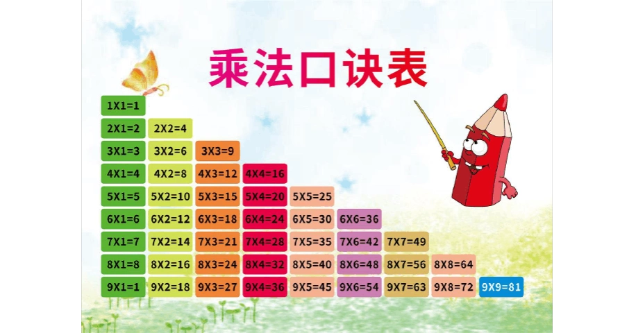 乘法口诀表彩色卡通版