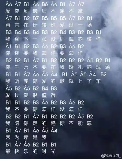 光遇模特谱子-钢琴竖琴谱图片分享-燕鹿手游网