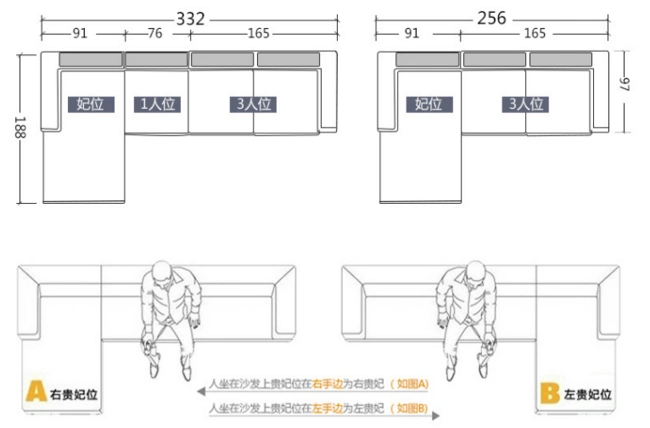 十大家具品牌 双虎家私 1 3 贵妃位 布艺沙发组合 2649元