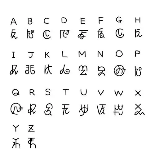 兰德索尔广场关于公主系列角色魔法阵上文字的研究喜欢密码破解的和小