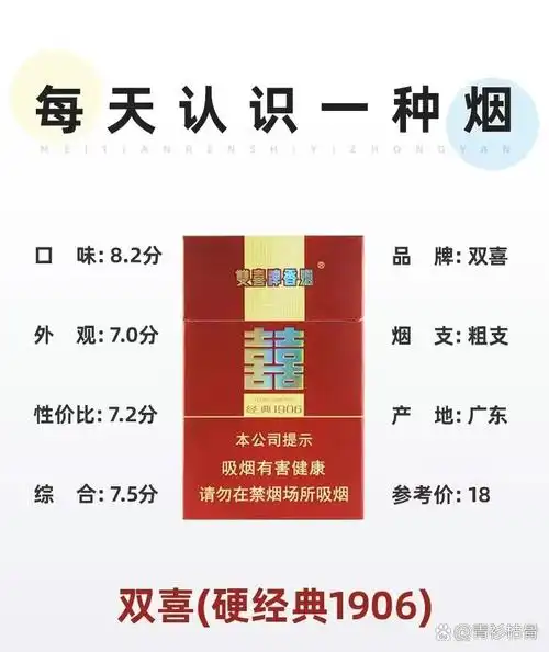 每天认识一种烟～双喜(硬经典1906)
双喜