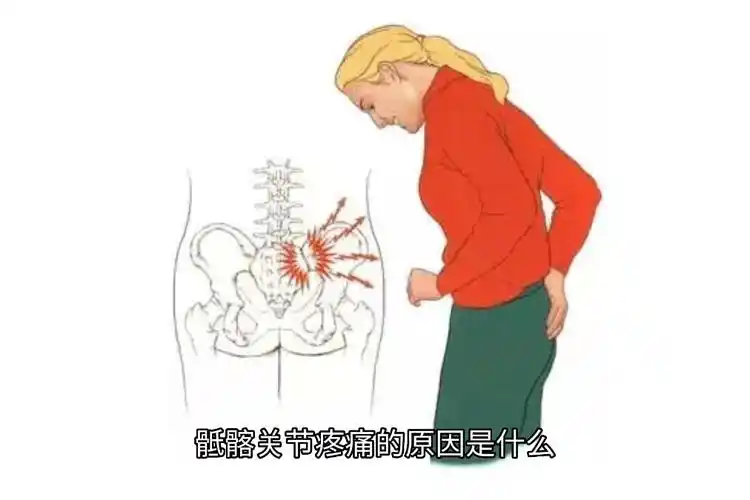 直乐大讲堂39秒讲清骶髂关节痛原因