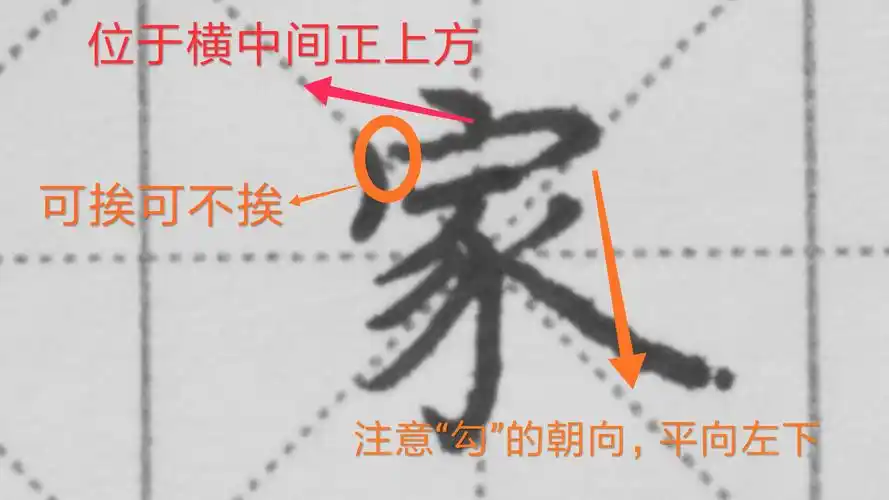 家的笔顺怎么写正确家的笔顺笔画顺序图片