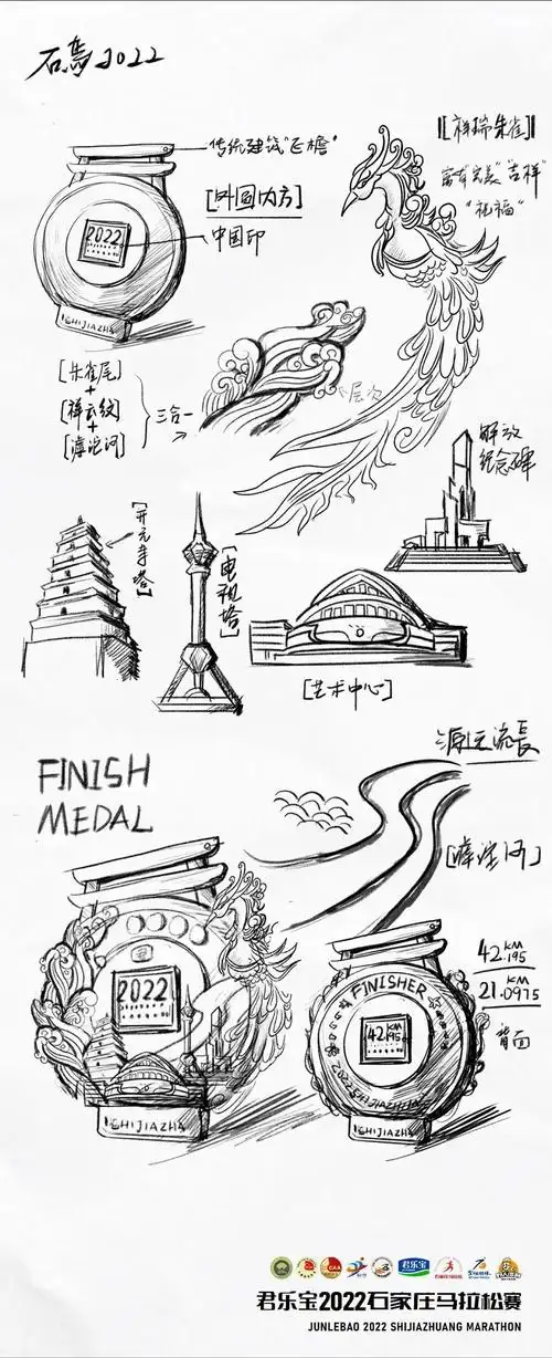 你更喜欢哪一枚?_正定_滹沱河_河北